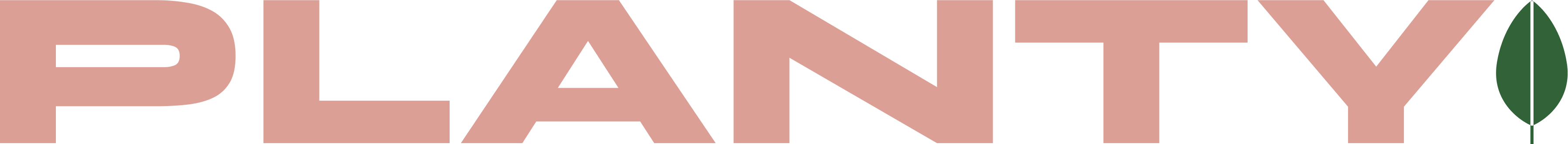 logo Planty